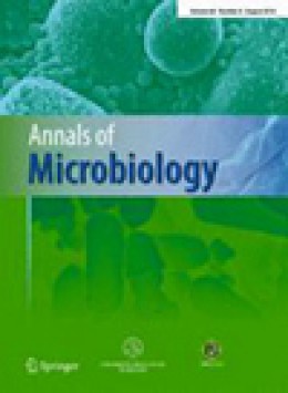 Annals Of Microbiology