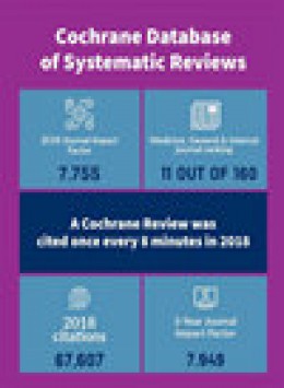 Cochrane Database Of Systematic Reviews